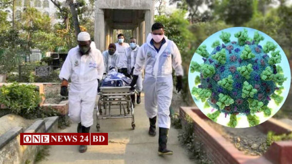 করোনায় একদিনে ১১৫ মৃত্যু, শনাক্তে রেকর্ড