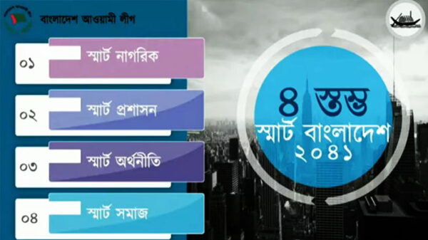 চার স্তম্ভে আওয়ামী লীগের ‘স্মার্ট বাংলাদেশ’